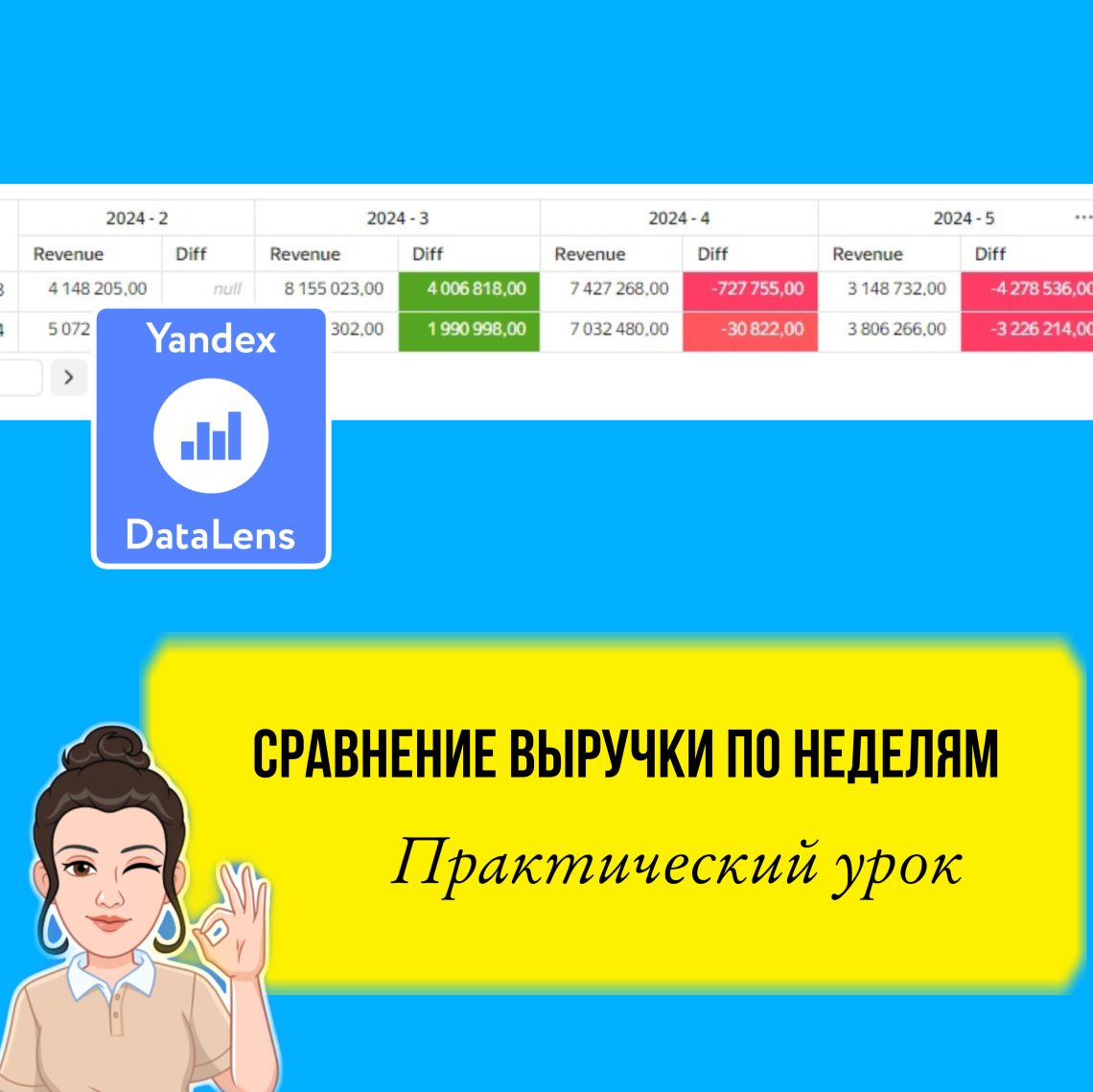 В этом практическом уроке вы узнаете, как в DataLens сравнить выручку понедельно с красивым отображением недель в сводной таблице.