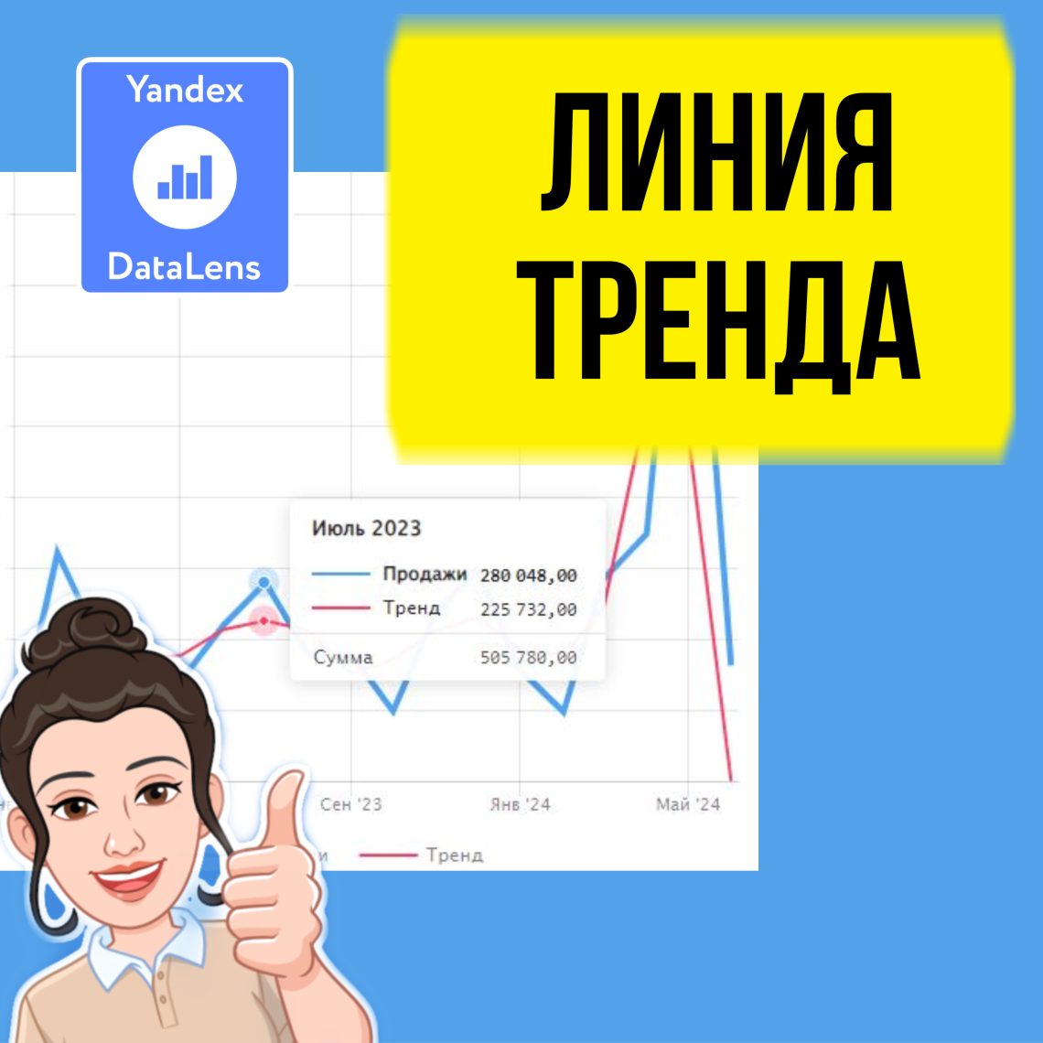 В этом уроке вы узнаете, как на базе данных сделать линию тренда в DataLens, которая будет рассчитываться и отображаться автоматически на вашем графике.