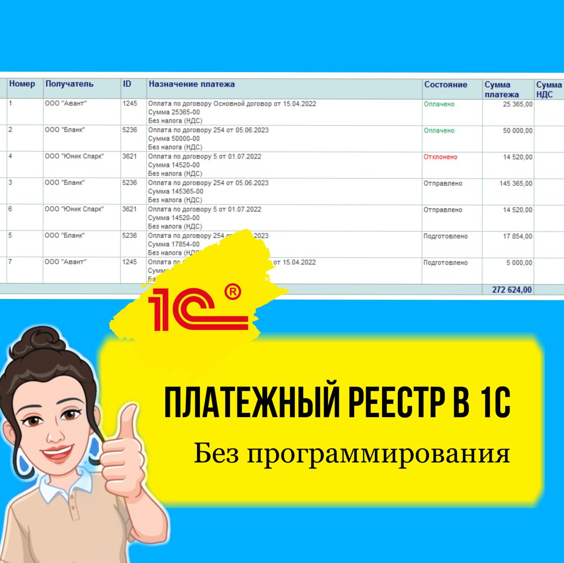 Платежный реестр в 1С без программирования. Универсальный отчет и СКД