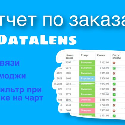 Курс "Отчет по заказам в DataLens"