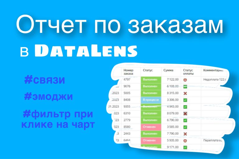 Курс "Отчет по заказам в DataLens"