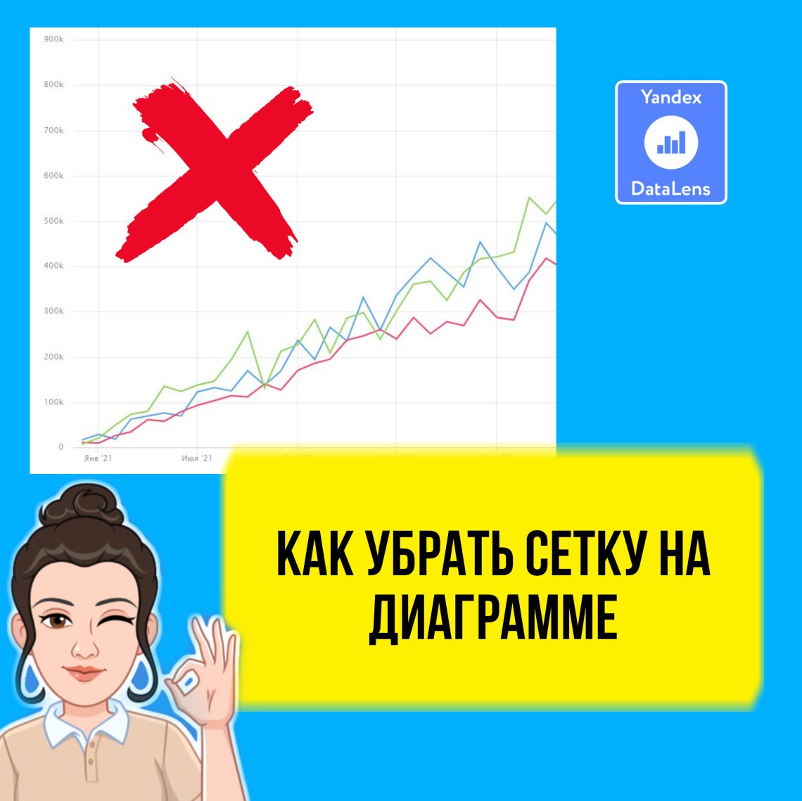 В этом уроке я покажу, как в DataLens можно убрать сетку на диаграмме.