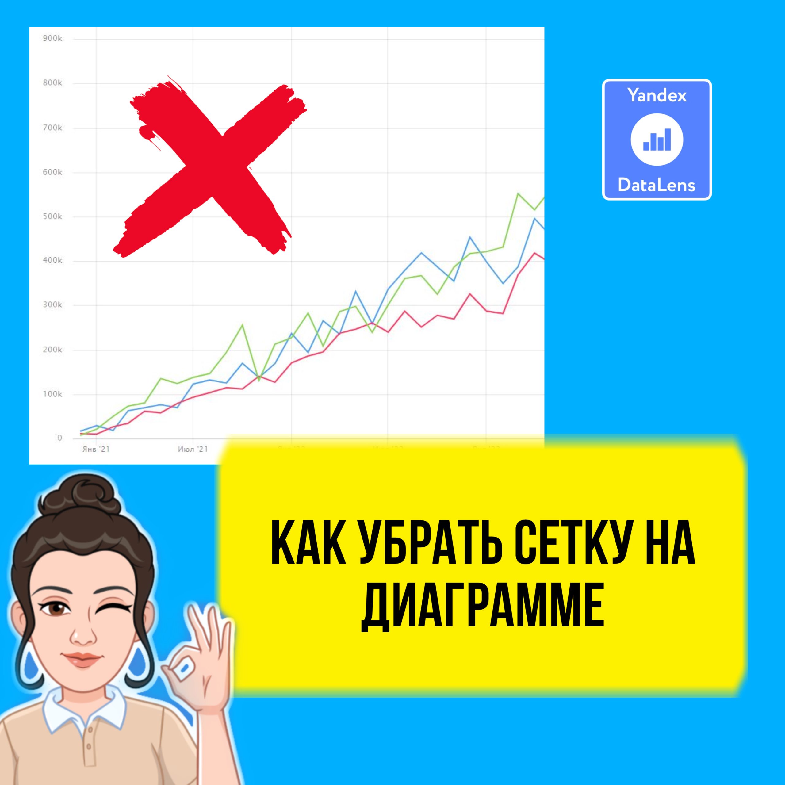 Как убрать сетку на диаграмме в DataLens. Урок для начинающих.