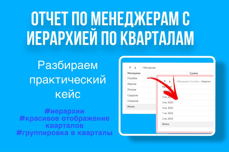 Практический урок. Отчет по менеджерам и кварталам с иерархией в DataLens. Разбираем реальный кейс.