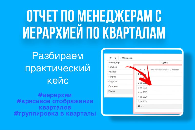 Практический урок. Отчет по менеджерам и кварталам с иерархией в DataLens. Разбираем реальный кейс.