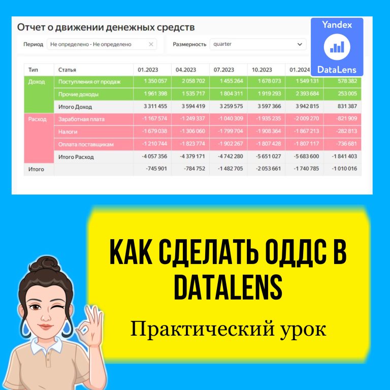 Отчет о движении денежных средств в DataLens. Практический урок.