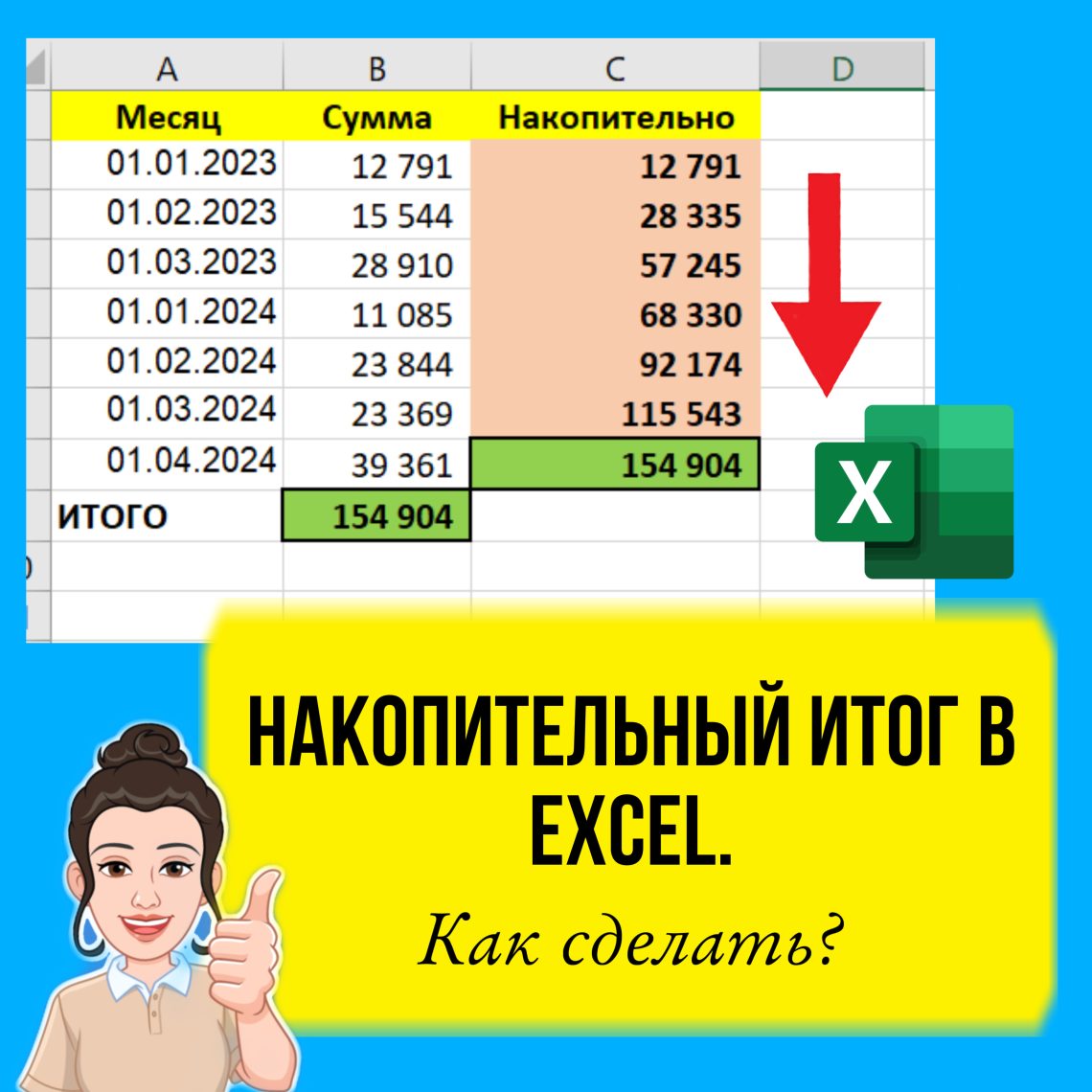 Как сделать накопительный итог в Excel. Урок для начинающих.