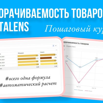 Оборачиваемость товара в DataLens. Отчет по шагам. Обучающий курс.