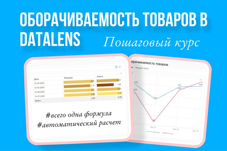 Оборачиваемость товара в DataLens. Отчет по шагам. Обучающий курс.