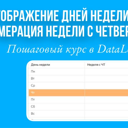 Как в DataLens сделать начало недели с четверга и добавить название дней недели. Курс по шагам.