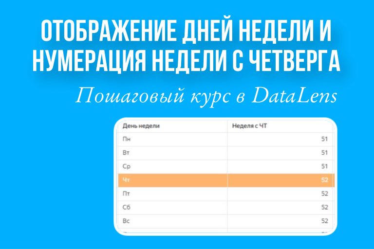 Как в DataLens сделать начало недели с четверга и добавить название дней недели. Курс по шагам.