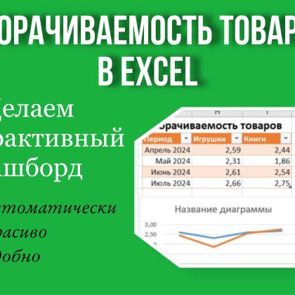 Оборачиваемость товара в Excel. Делаем интерактивный дашборд. Пошаговый курс.