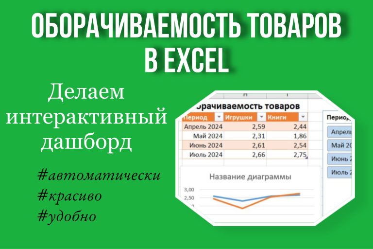 Оборачиваемость товара в Excel. Делаем интерактивный дашборд. Пошаговый курс.