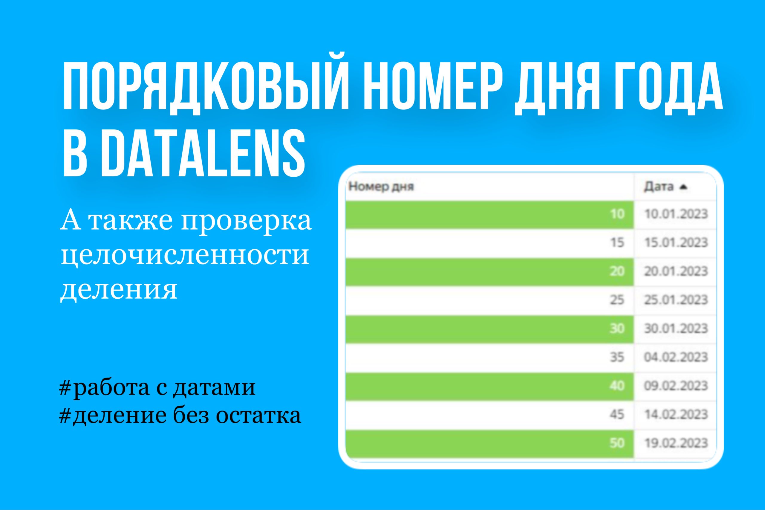 Как получить порядковый номер дня года в DataLens. Практический урок.
