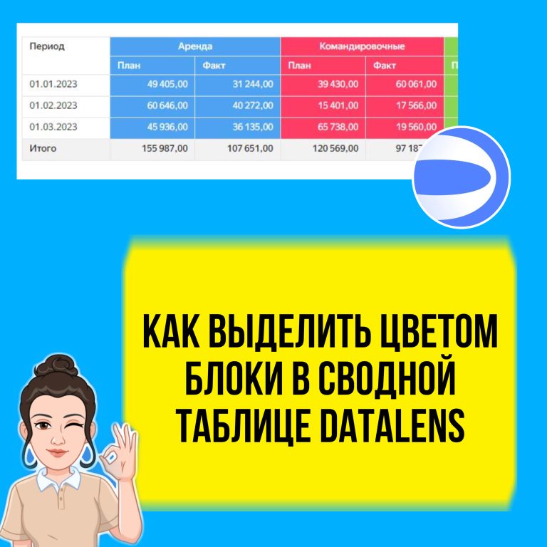 Как в DataLens сделать заливку блоков по условию в сводной таблице для красивой визуализации.