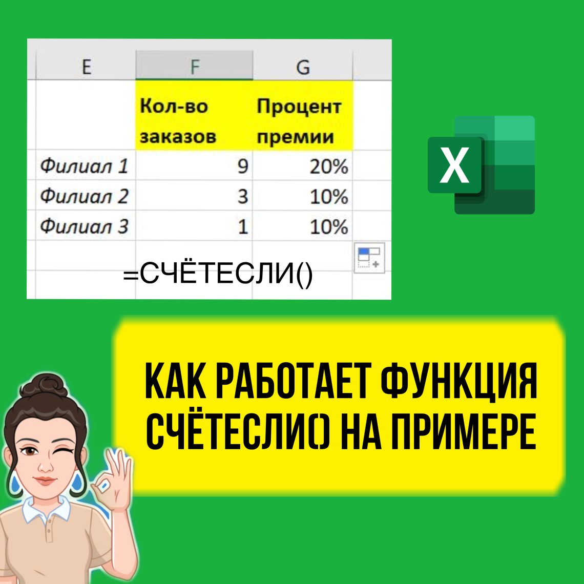 Как работает функция СЧЁТЕСЛИ в Excel на конкретном примере. Урок для начинающих.