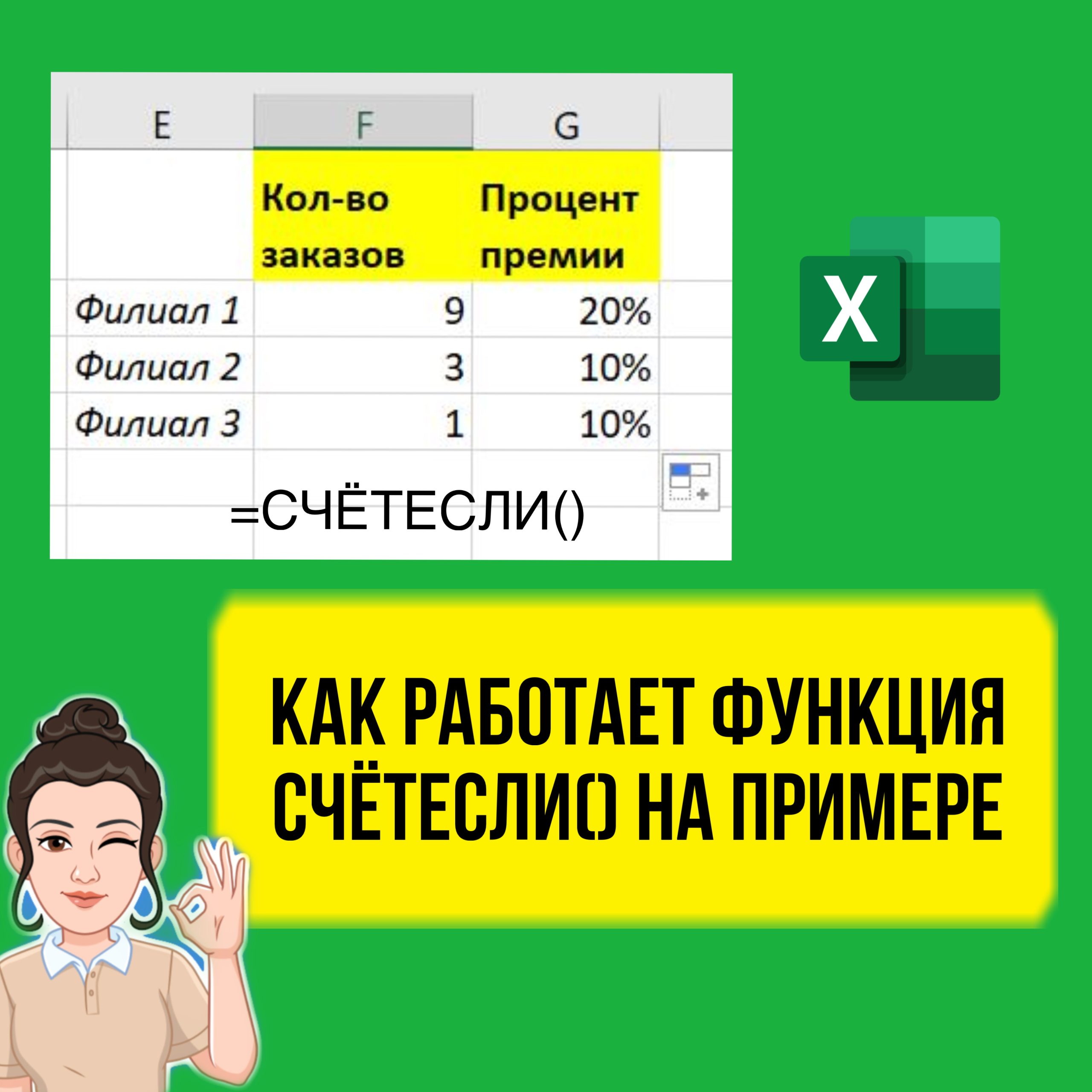 Как работает функция СЧЁТЕСЛИ в Excel на конкретном примере. Урок для начинающих.