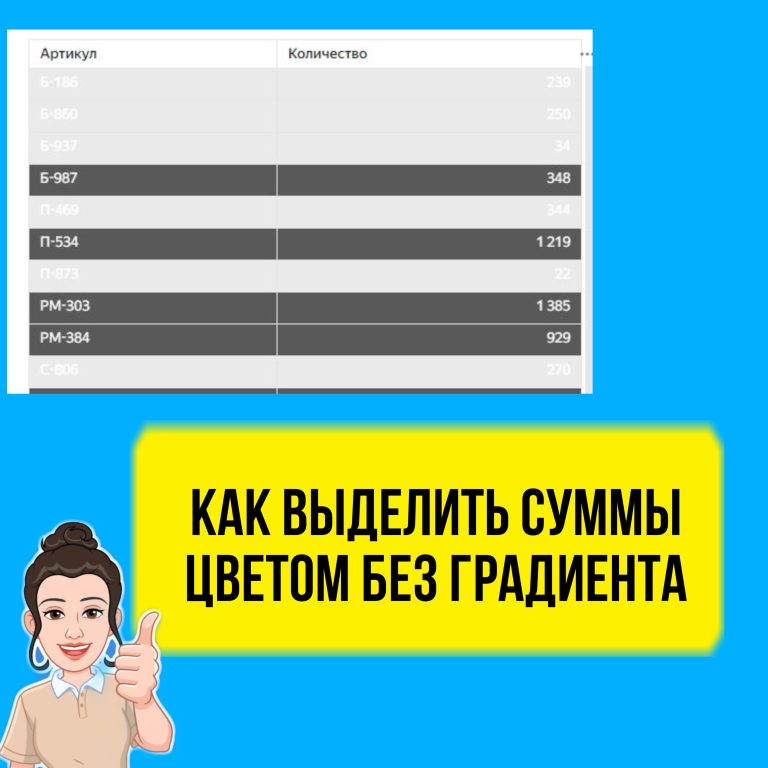 Как выделить цветом суммы в DataLens без градиента. Лайфхак.