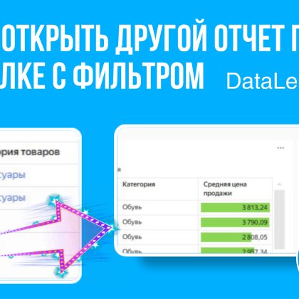 Параметры в дашборде. Как открыть другой отчет по ссылке с фильтром.