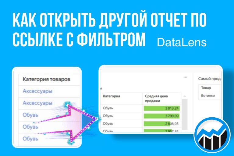 Параметры в дашборде. Как открыть другой отчет по ссылке с фильтром.