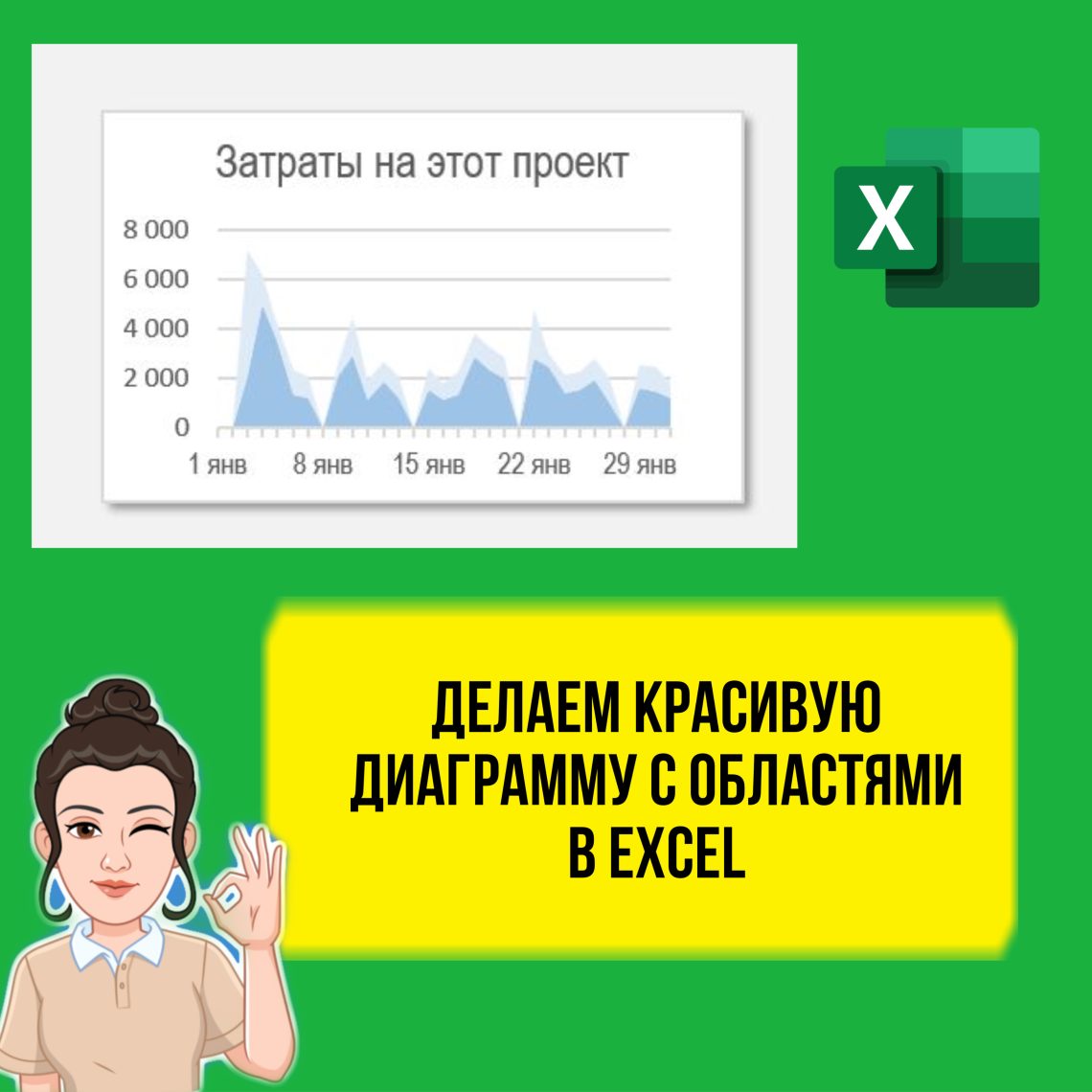 Как в Excel сделать красивую диаграмму с областями. Практический урок.