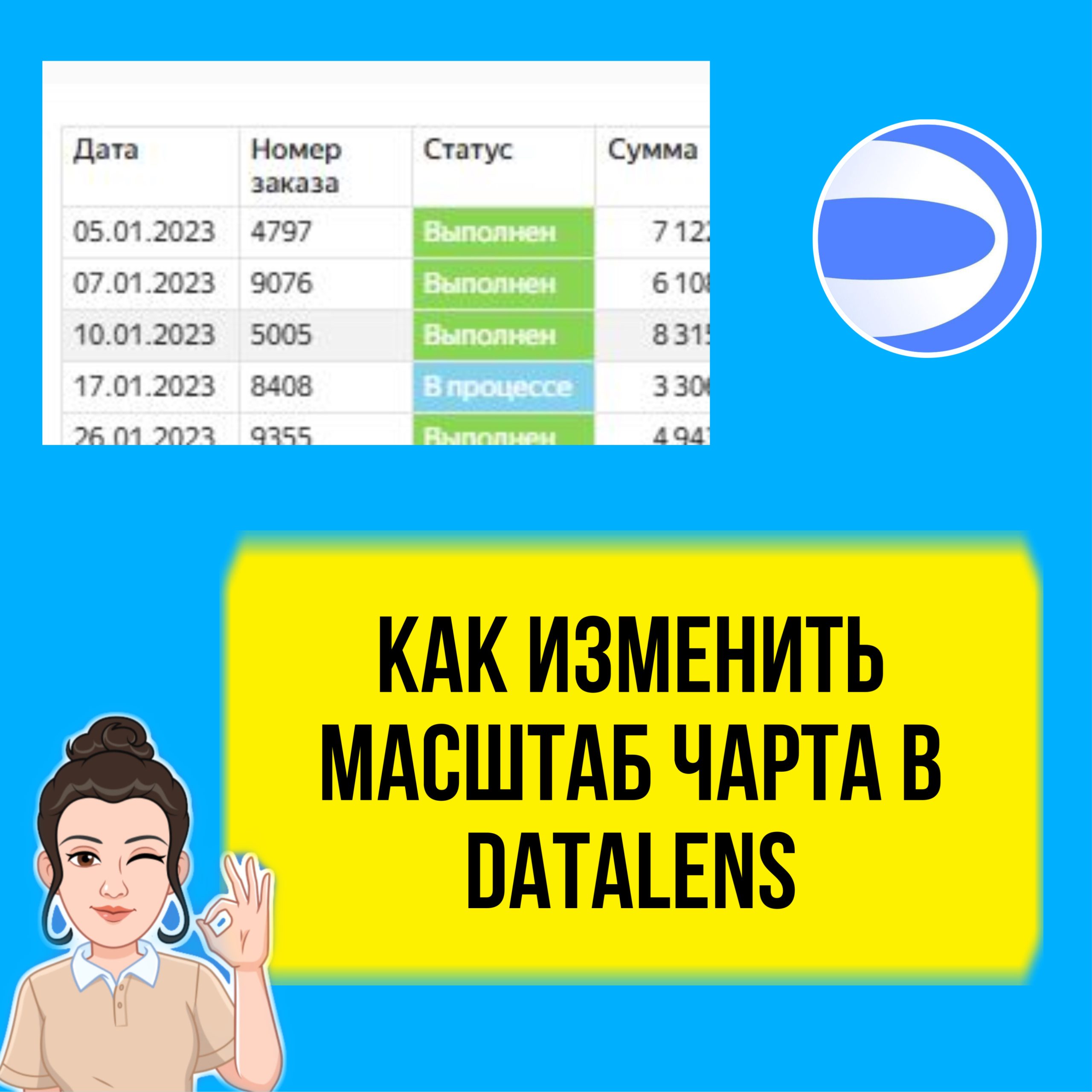 Как в DataLens изменить масштаб чарта. Обзор новой функции.