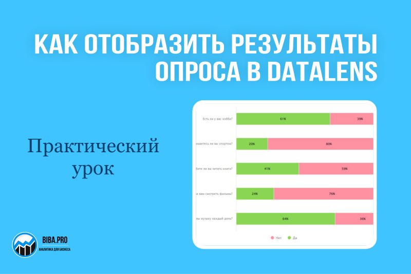 Делаем диаграмму в DataLens с результатами опроса. Практический урок.