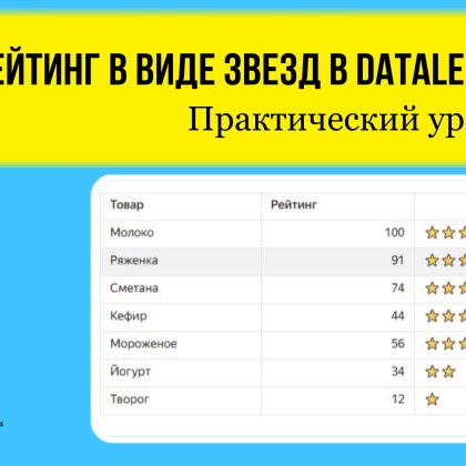 Как сделать рейтинг в виде звезд в DataLens. Практический урок