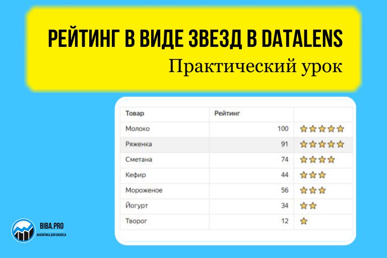 Как сделать рейтинг в виде звезд в DataLens. Практический урок