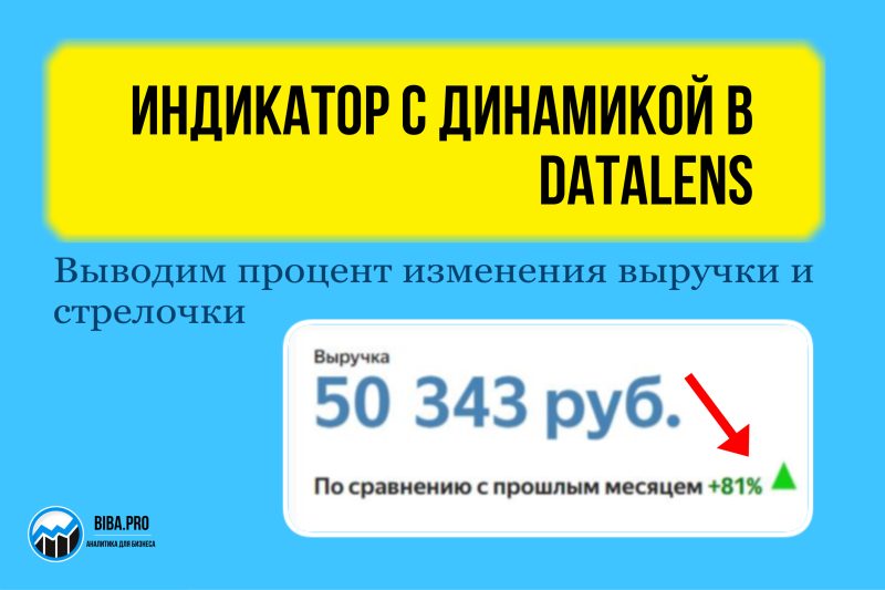 Индикатор с динамикой в DataLens. Выводим процент изменения выручки и стрелочки.