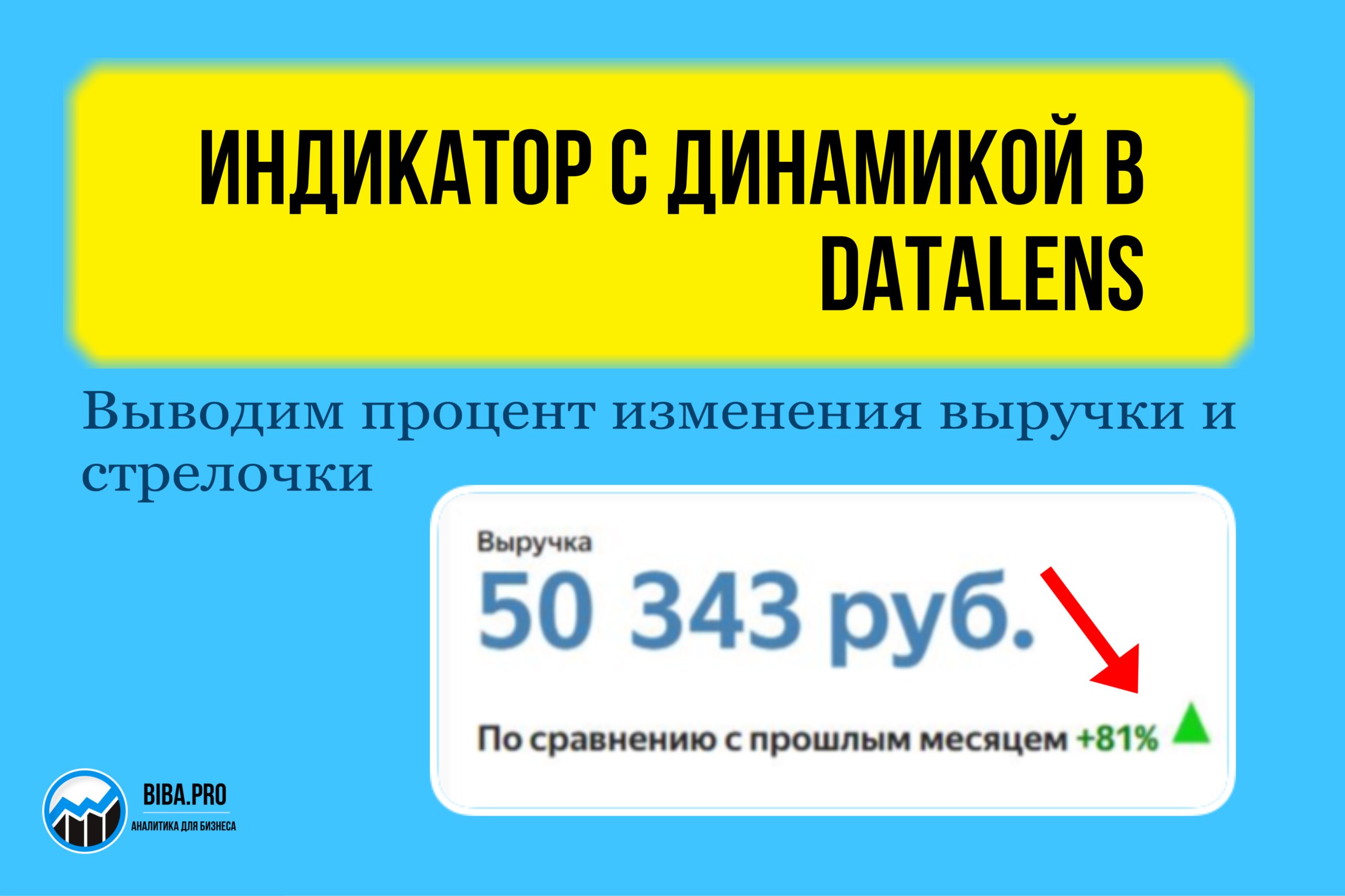 Индикатор с динамикой в DataLens. Выводим процент изменения выручки и стрелочки.