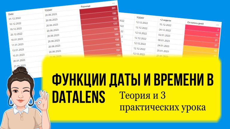 Функции даты и времени в DataLens с примерами. Теория и 3 практических урока.