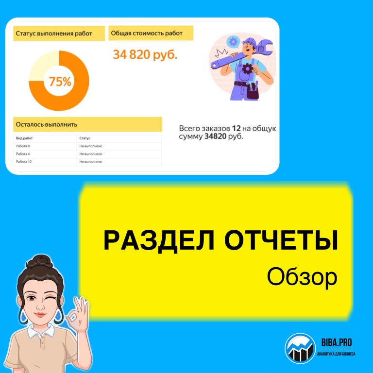 Обзор раздела Отчеты в DataLens. Что такое и зачем нужно?