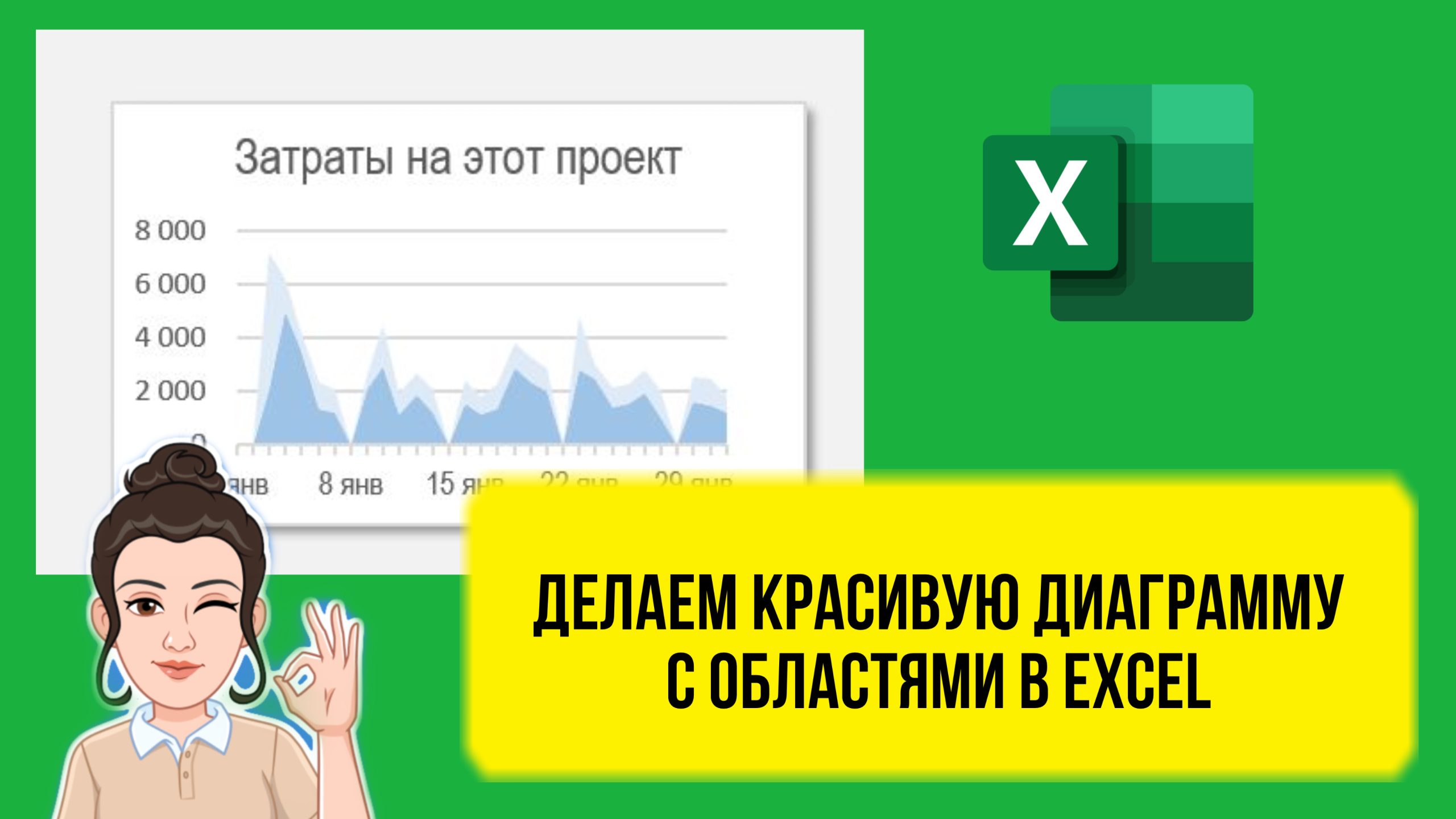 Как в Excel сделать красивую диаграмму с областями. Практический урок.