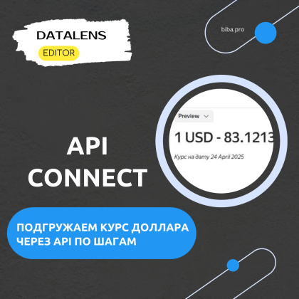 API-подключение в DataLens Editor: выводим курсы валют по шагам.