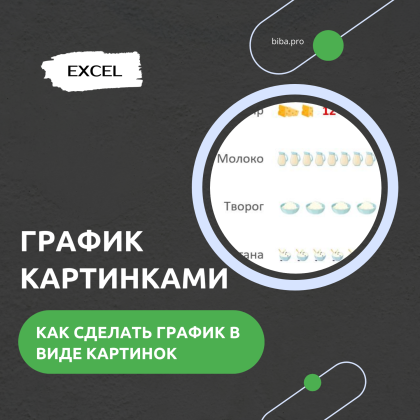 КОНСПЕКТ. Как в Excel сделать график в виде картинок. Урок по шагам.