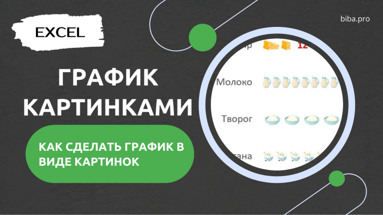 КОНСПЕКТ. Как в Excel сделать график в виде картинок. Урок по шагам.