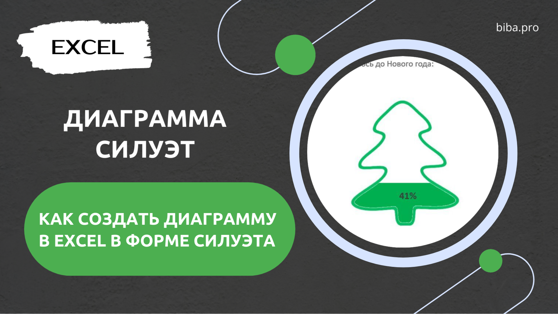 КОНСПЕКТ. Как создать диаграмму в EXCEL в форме силуэта. Урок по шагам.