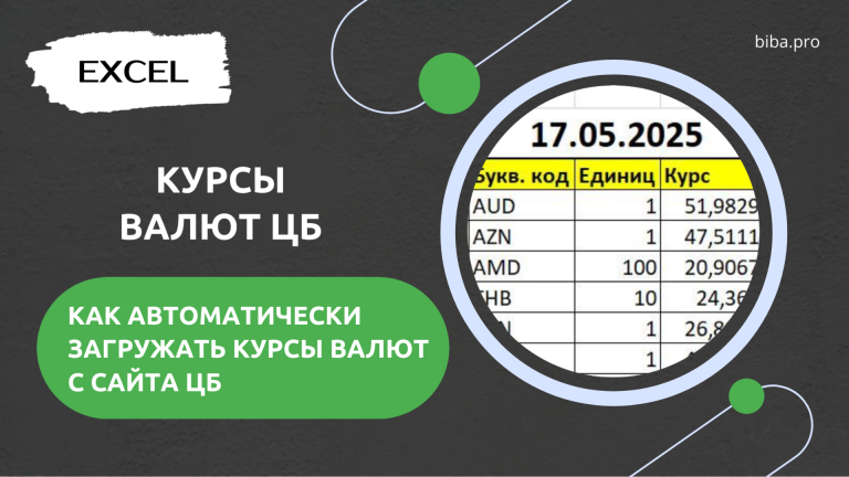 Как подгружать курс валют с сайта ЦБ в Excel автоматом. Урок по шагам.