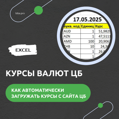 Как подгружать курс валют с сайта ЦБ в Excel автоматом. Урок по шагам.