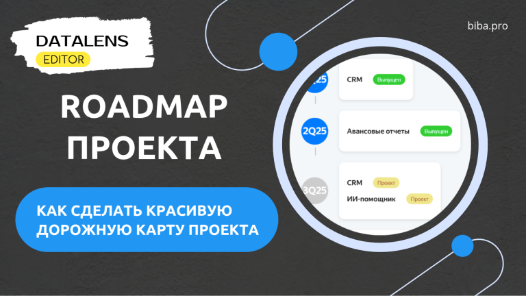 Создаём динамическую дорожную карту в DataLens: пошаговое руководство с автообновлением