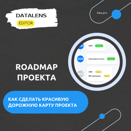 Создаём динамическую дорожную карту в DataLens с автообновлением