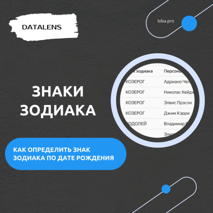 КАК определить знак зодиака по дате рождения в DataLens. Урок по шагам.